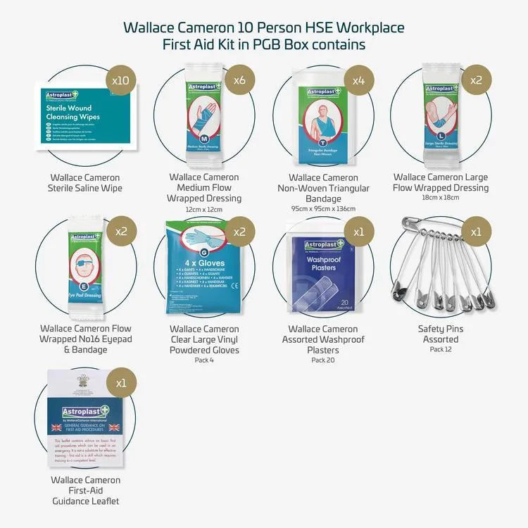 A product bundle infographic showing the Wallace Cameron 10-person HSE workplace first aid kit contents, including sterile saline wipes, bandages, gloves, plasters, safety pins, and a first aid guide leaflet, with quantity multipliers and a light gray background.