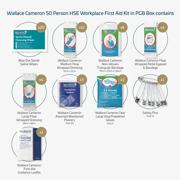 Wallace Cameron 50 Person HSE Workplace First Aid Kit contents on a white background