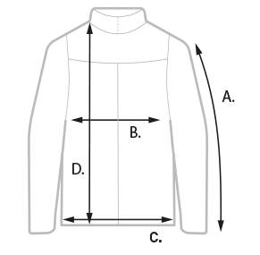 Jacket Sizeguide