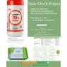 Sani Cloth 70 Medical Grade Disinfectant Wipes