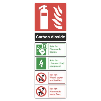 Carbon Dioxide Extinguisher