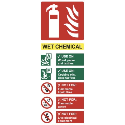 Wet Chemical