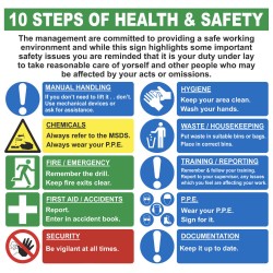10 Steps Of Health & Safety